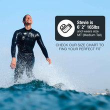 Men's Surfing Wetsuit